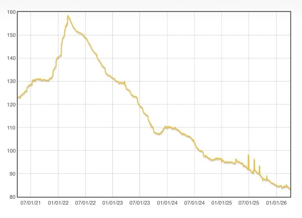 Эпоха легко открываемых месторождений алмазов в мире закончилась