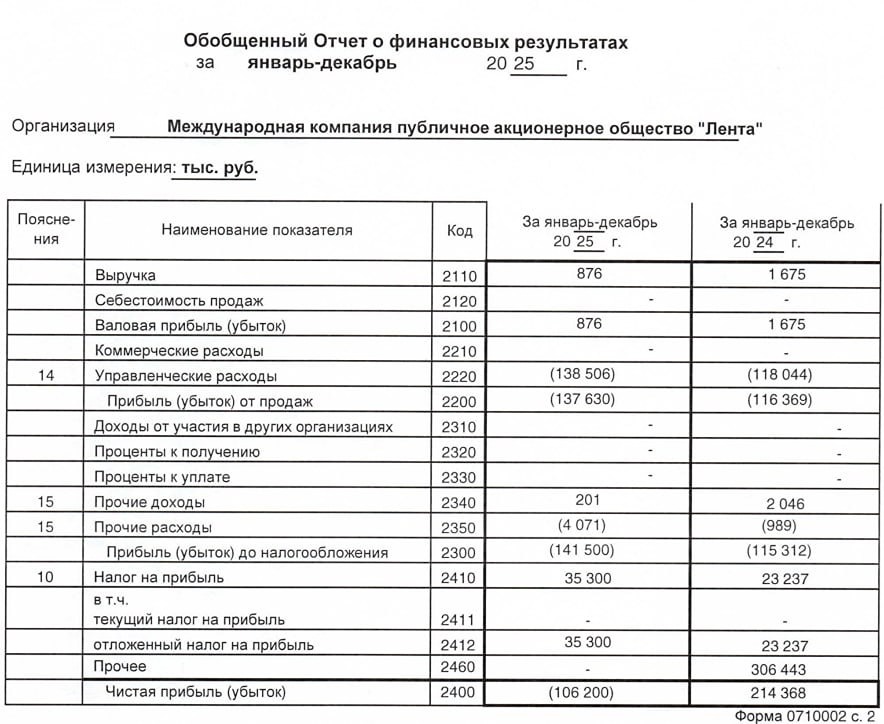 Лента РСБУ за 2025 год