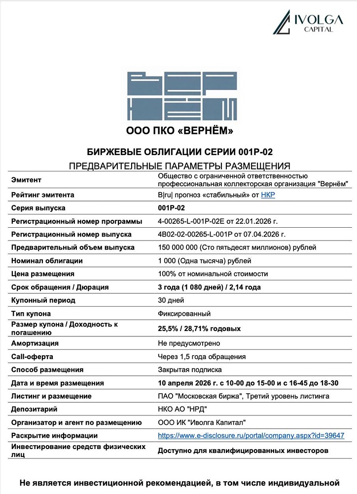 «Вернём» выпускает облигации: доходность 28,71 %, срок 3 года