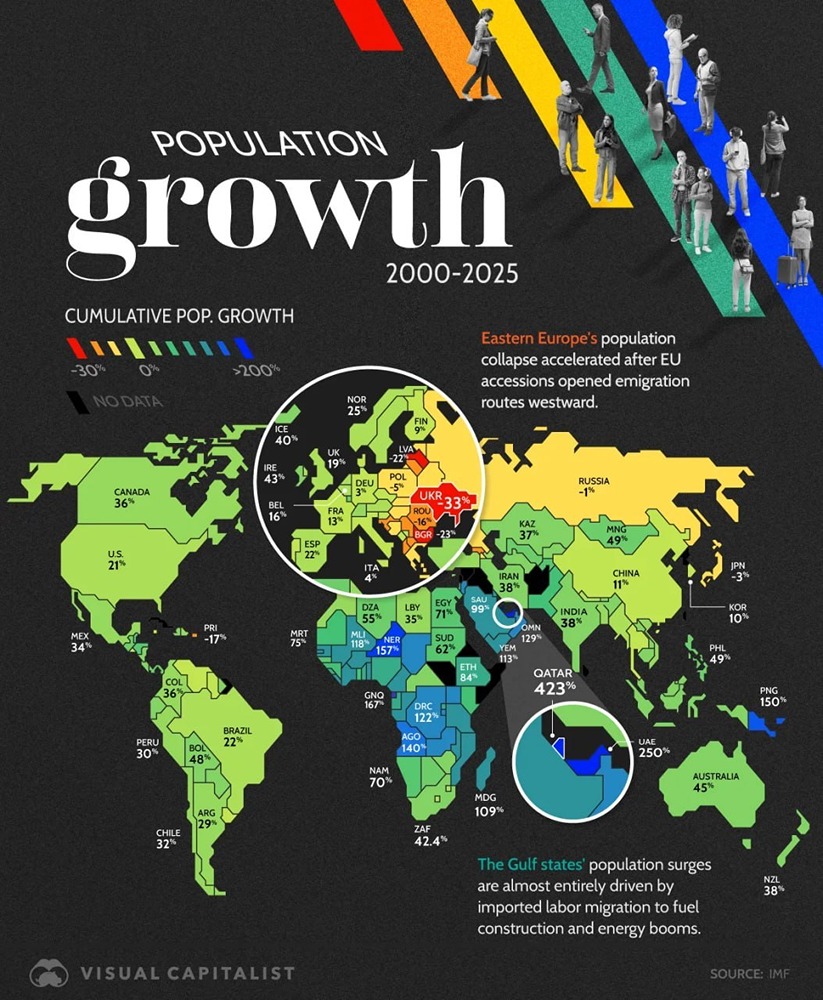 Население России сократилось на 1% за последние 25 лет