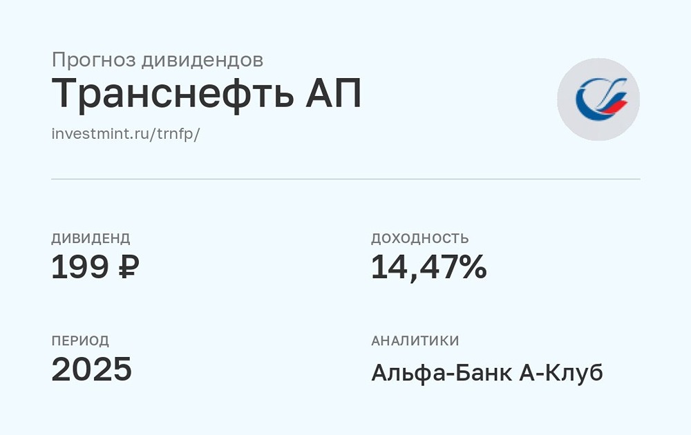 Прогноз дивидендов Транснефть за 2025 год от Альфа-Банк A-Клуб