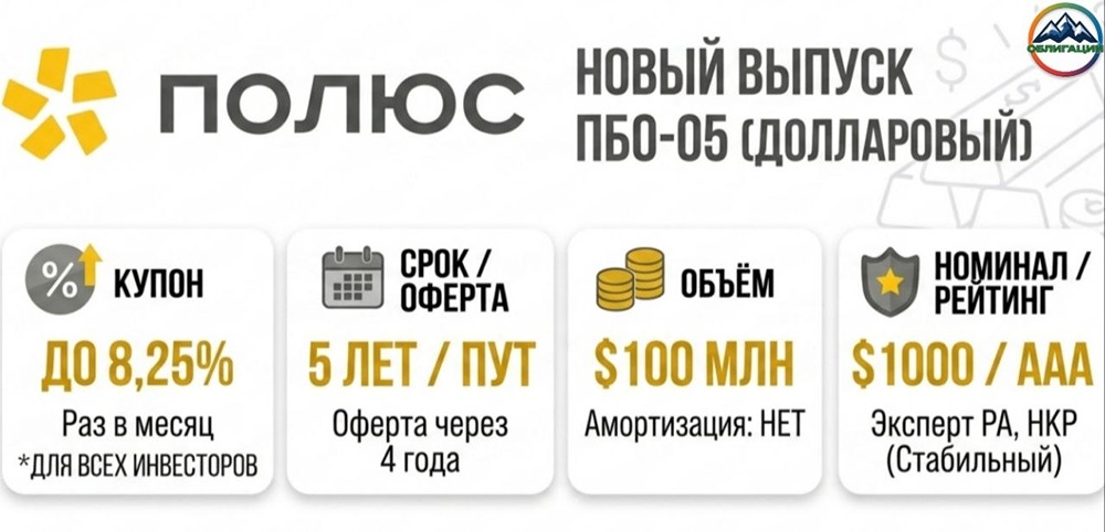 Долларовые облигации «Полюса»: защита от девальвации или риск реинвестирования