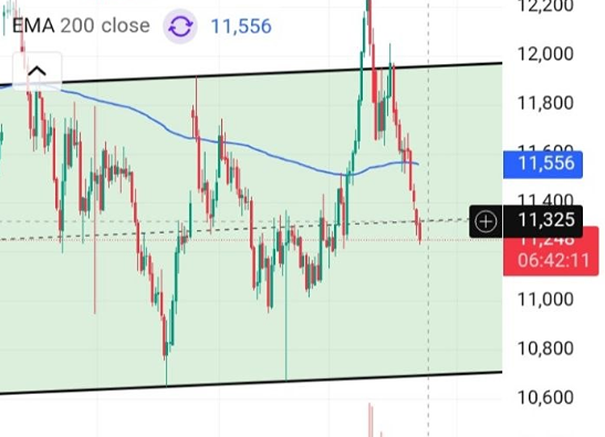 Почему курс юаня к рублю падает — и когда ждать разворота