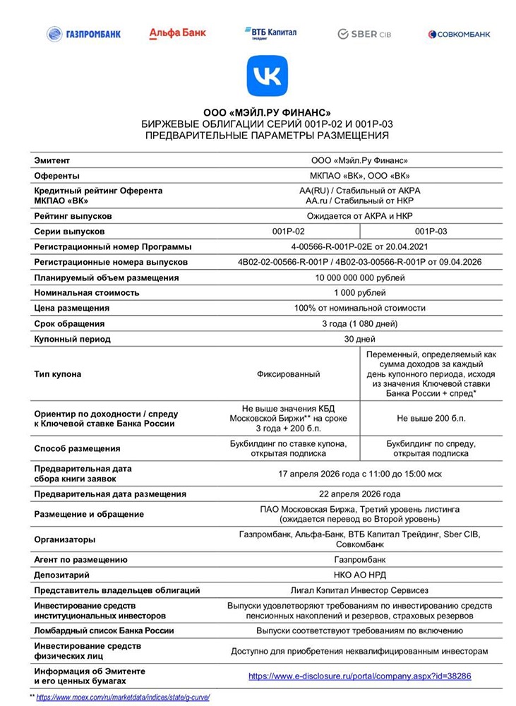 Облигации «Мэйл.Ру Финанс» 1Р2 и 1Р3: стоит ли вкладываться в апреле
