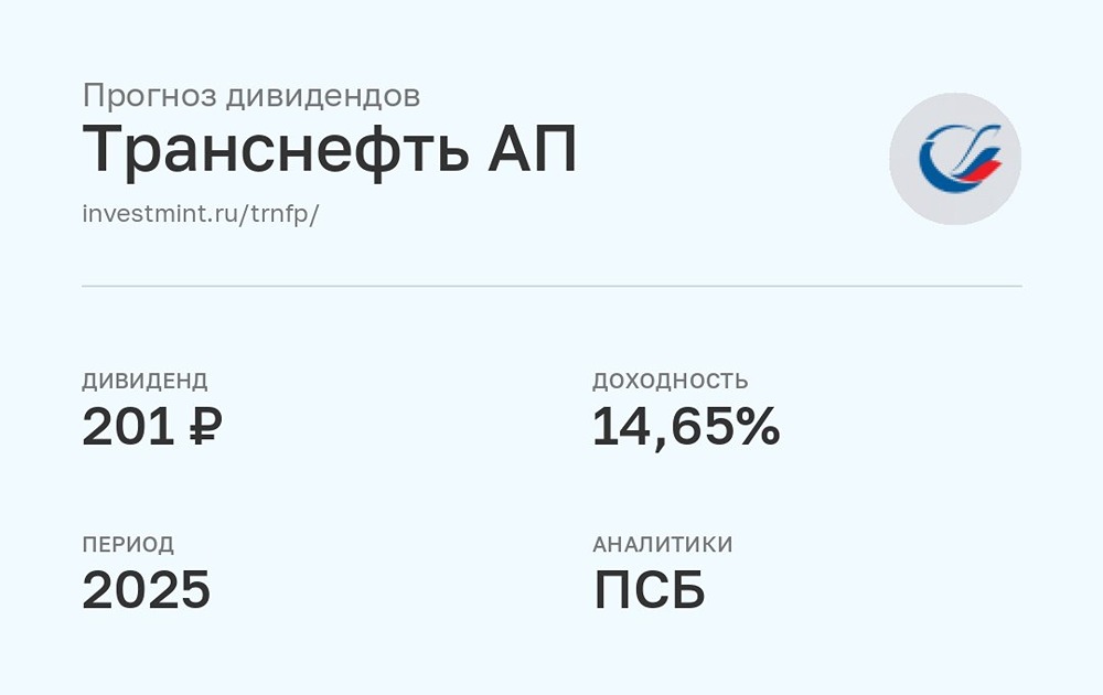 Прогноз дивидендов Транснефть за 2025 год от ПСБ