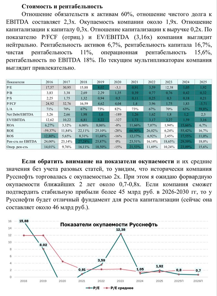 Когда «Русснефть» начнёт платить дивиденды по обыкновенным акциям