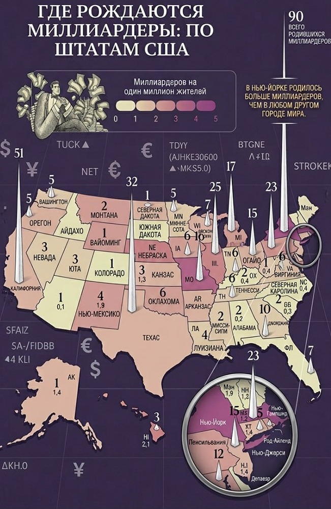 Штаты Америки, в которых  родилось больше всего миллиардеров