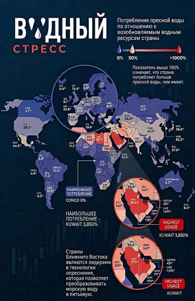 Страны мира с наибольшим дефицитом воды