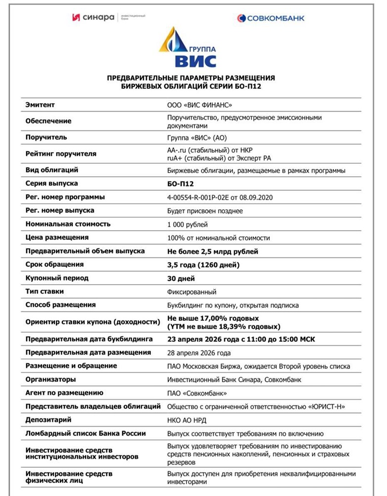 «ВИС Финанс» размещает облигации БО‑П12: доходность до 18,39%