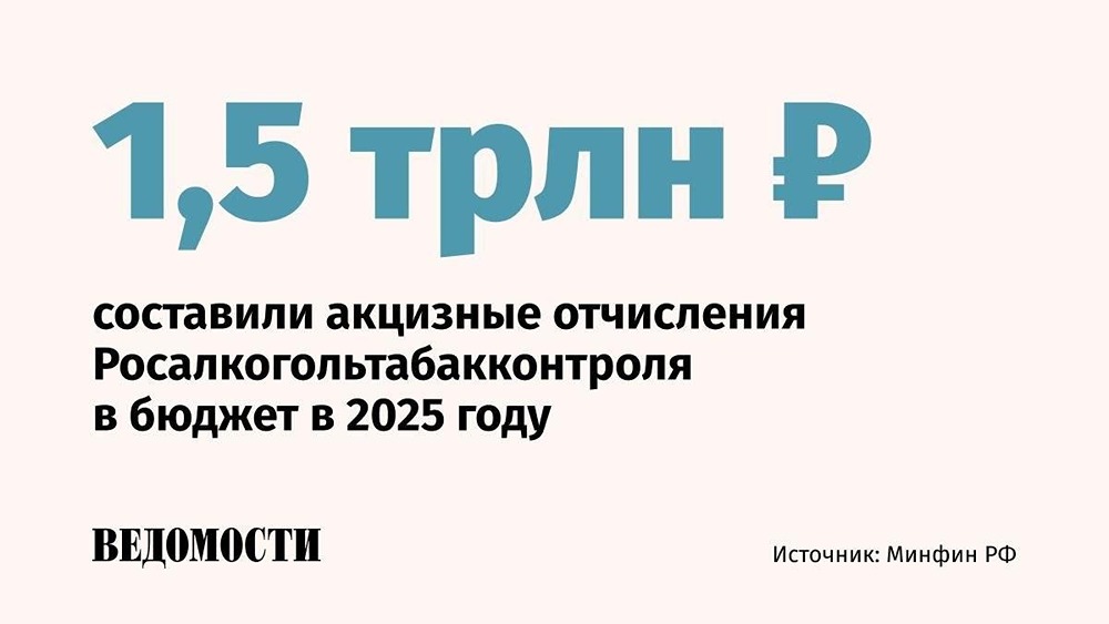 1,5 трлн рублей акцизных отчислений направил в бюджет Росалкогольтабакконтроль