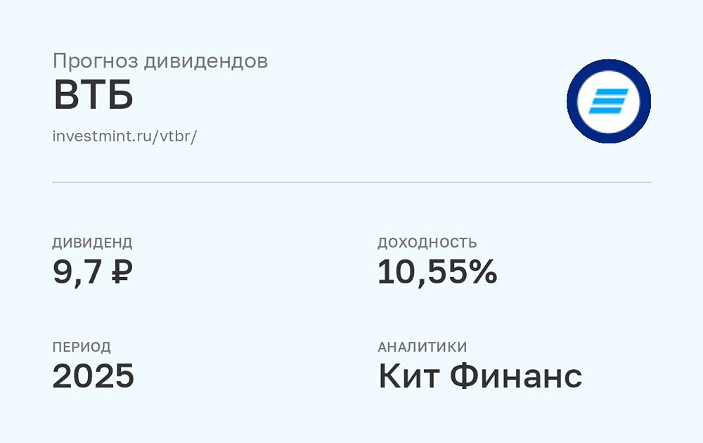 Прогноз дивидендов ВТБ от Кит Финанс