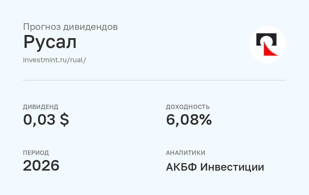 Прогноз дивидендов Русал от АКБФ Инвестиции