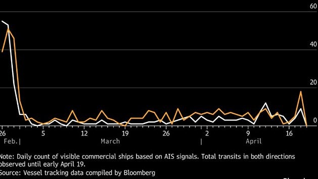 Трамп предъявил очередной ультиматум Ирану