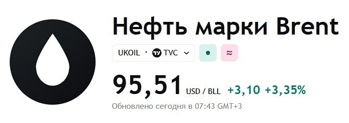 Нефть на фоне последних событий снова «штормит»