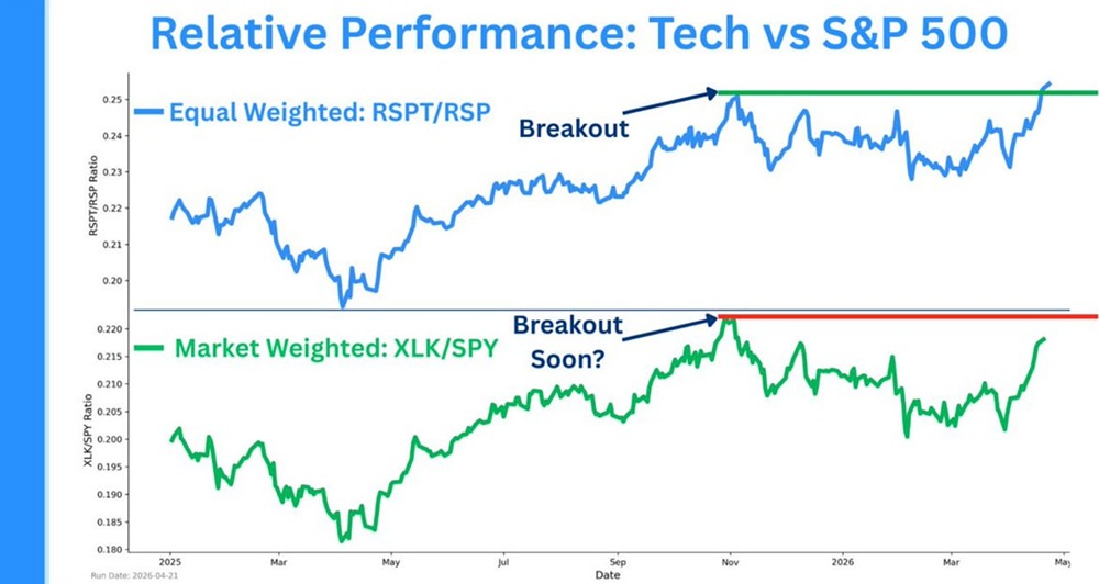 Годовой рост индекса DXY исторически совпадает с дном курса биткоина