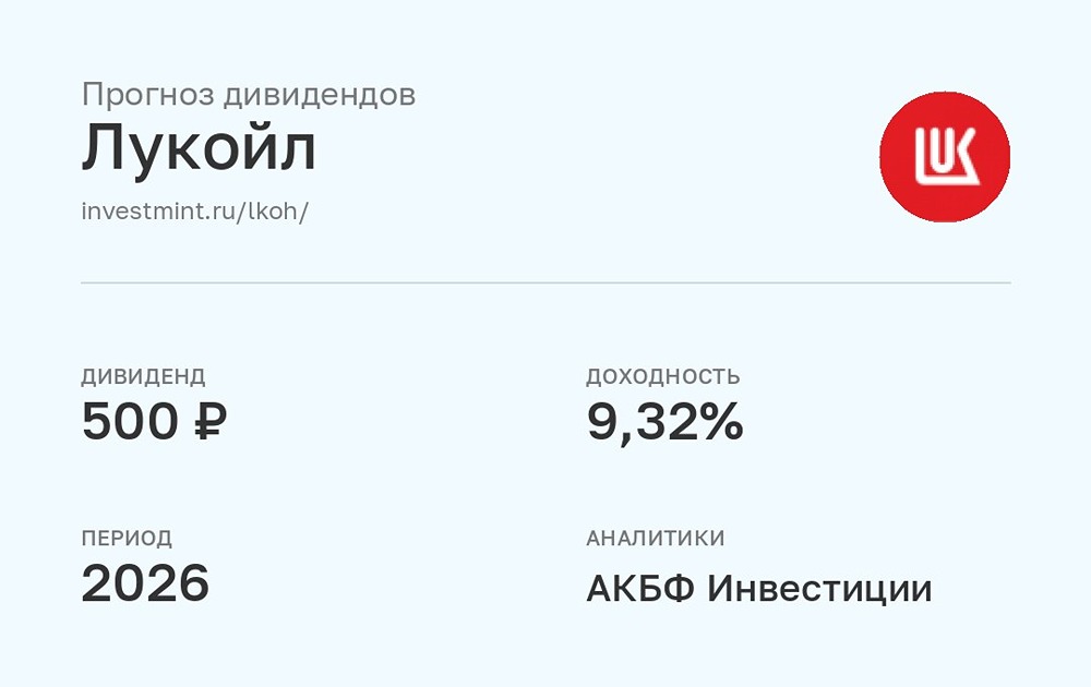 Прогноз дивидендов Лукойл за 2026 год