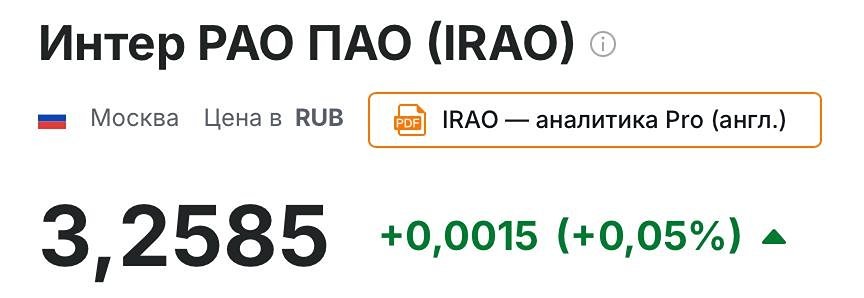 Интер РАО снова в игре? Разбираем уровни 3,06–3,75 и перспективы роста