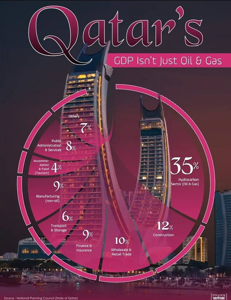 Ормуз вновь закрыт. И это ставит под вопрос обрушения экономик Залива