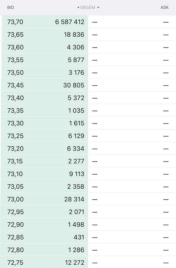 «Евротранс» — «Санта-Барбара» российского фондового рынка