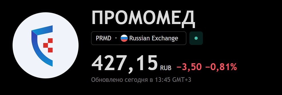 «Промомед» отчитался за 2025 год