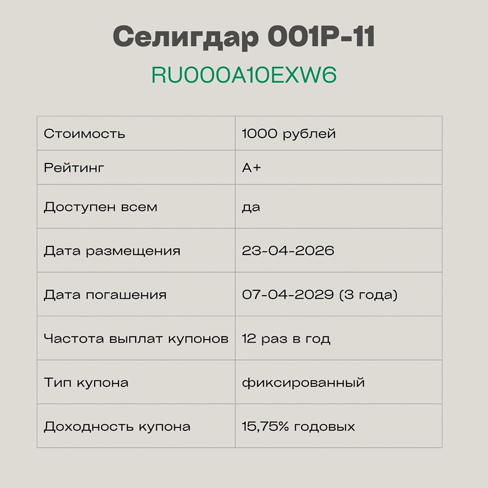 Облигации «Селигдар» 15,75 % — стоит ли покупать в 2026 году?