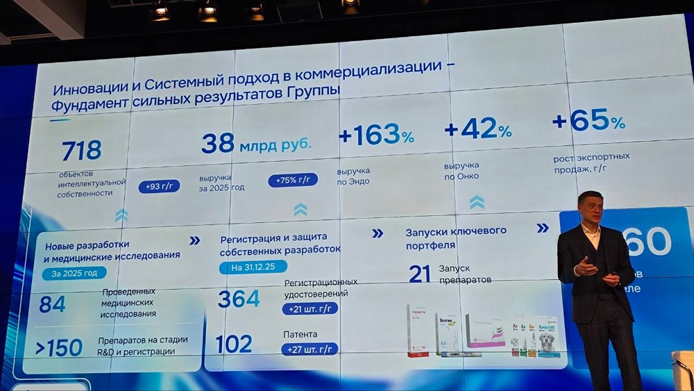 ПРОМОМЕД: ставка на технологическое лидерство и ускорение разработки