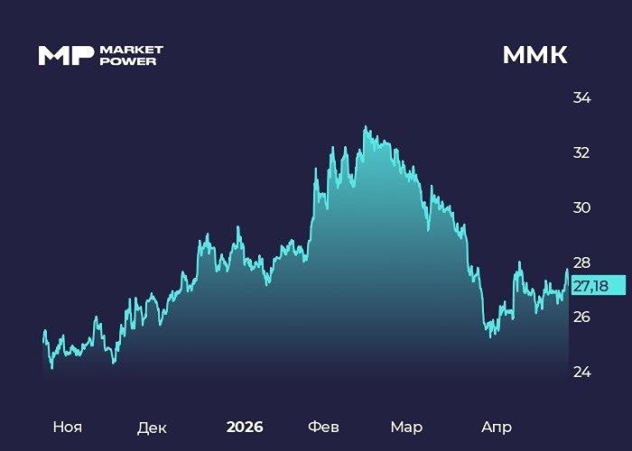ММК проходит трудные времена