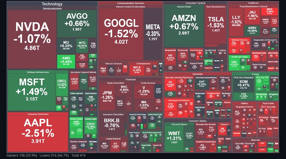 В среду фьючерсы на американские акции выросли