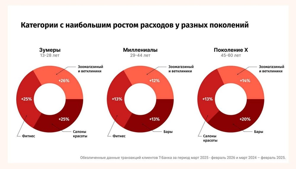 Россияне плотно подсели на хинкали — их продажи взлетели втрое за год
