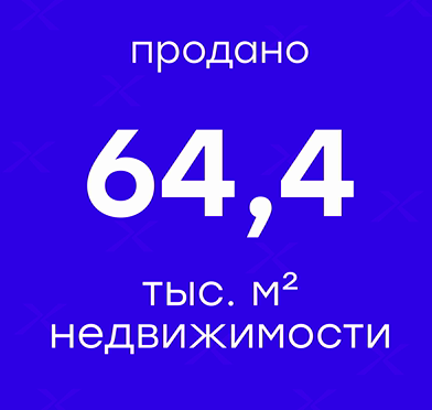 Как Глоракс добился двукратного роста в I квартале 2026 года