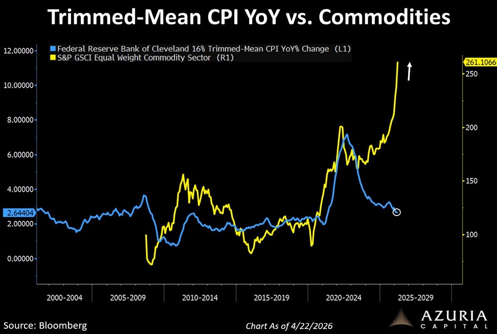 Кевин Уорш заявил о готовности следовать курсу Трампа на посту главы ФРС