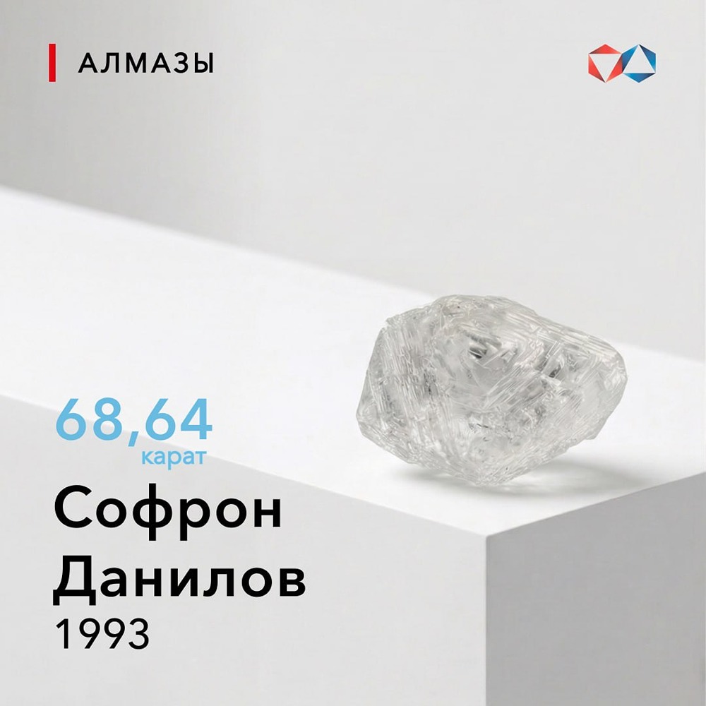 Алмаз «Софрон Данилов»: в 1993 году найден кристалл весом 68,64 карата