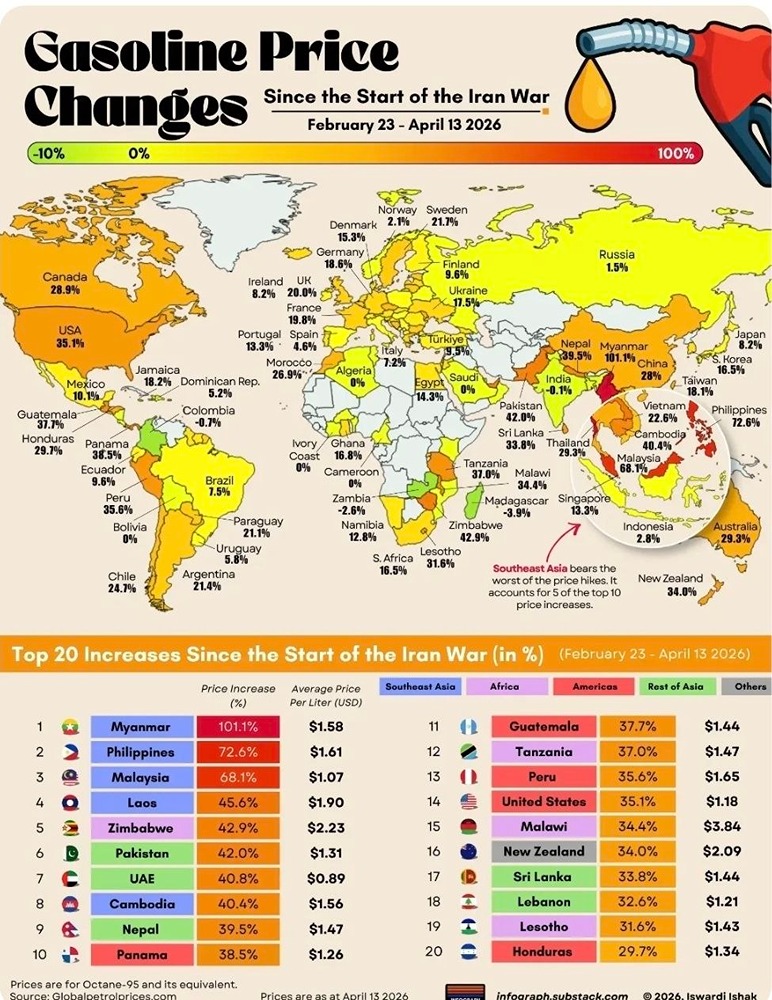 Энергетический кризис: Франция на грани, Европа амортизирует, США платят
