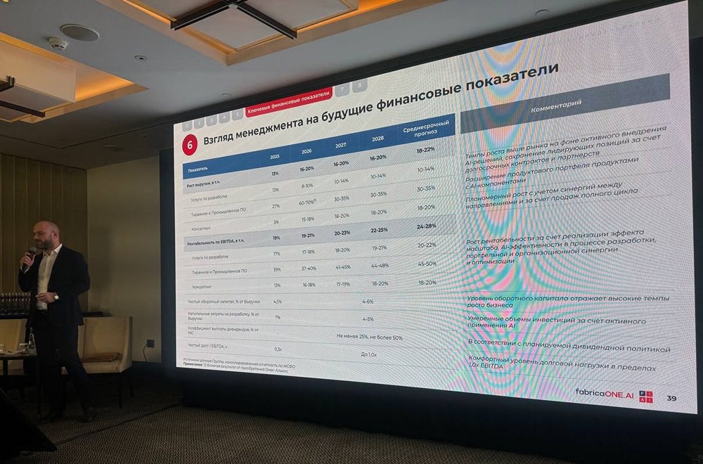 FabricaONE.AI: обзор предстоящего IPO