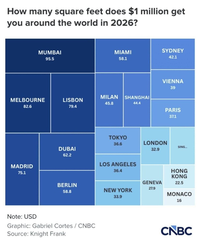 В Монако за $1 млн можно купить всего около 16 кв. м жилья