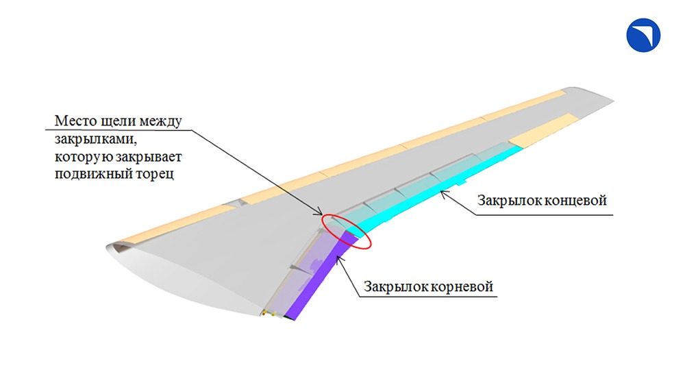 «Яковлев» получил патент на усовершенствованный закрылок МС‑21