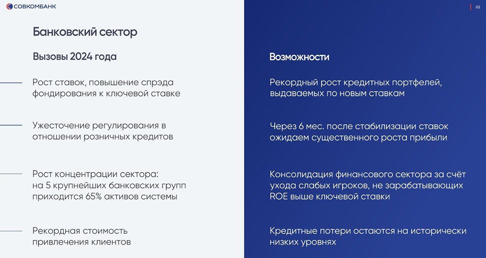 Обзор СОВКОМБАНКА