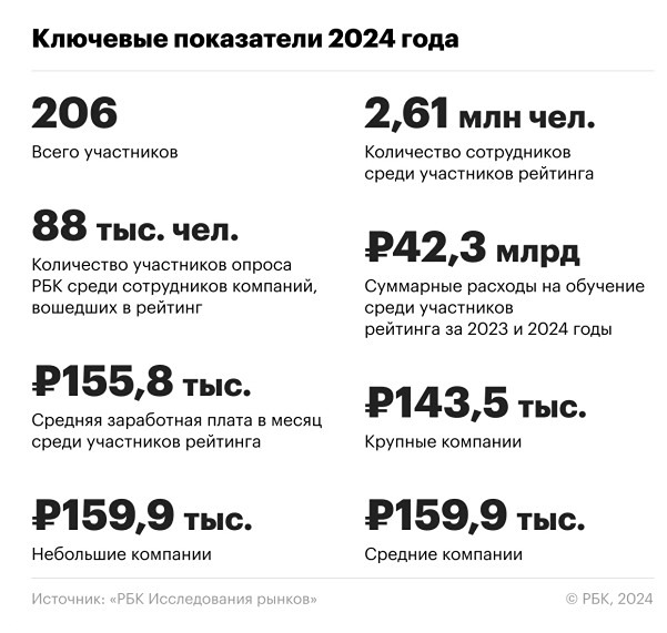 Новость по компании ЯНДЕКС