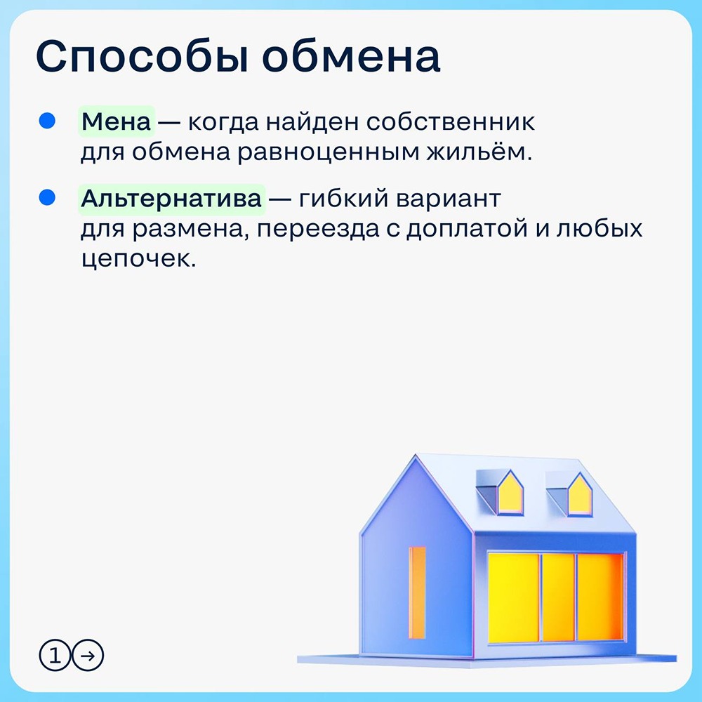 Как обменять свою квартиру на другую недвижимость? Разбираем способы и этапы