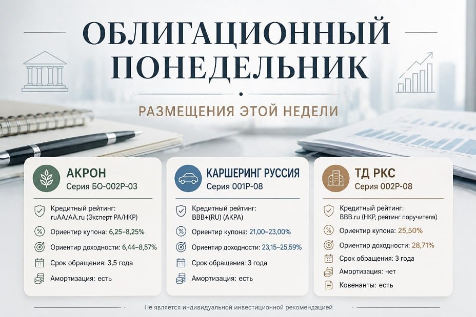 Облигационный понедельник: размещения этой недели 