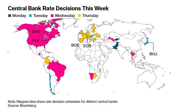На текущей неделе 5 крупнейших мировых ЦБ примут решение по ставкам