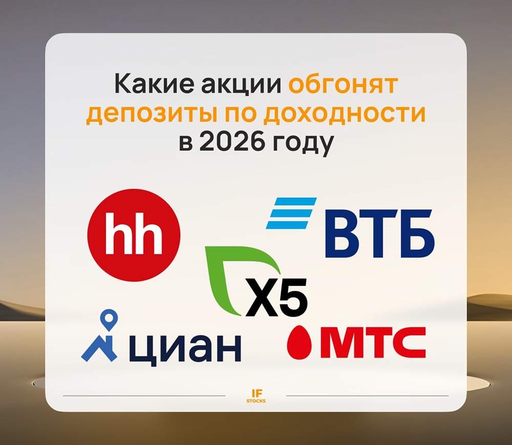 5 дивидендных акций, которые обгонят депозиты в 2026 году