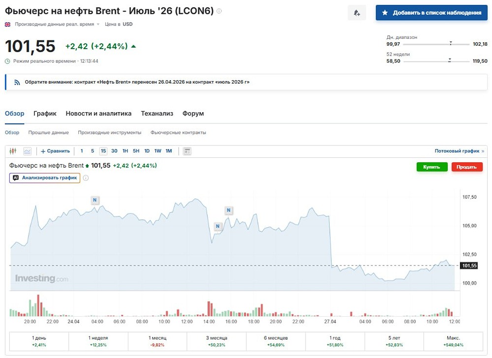 Иран предлагает открыть Ормузский пролив и отложить ядерные переговоры