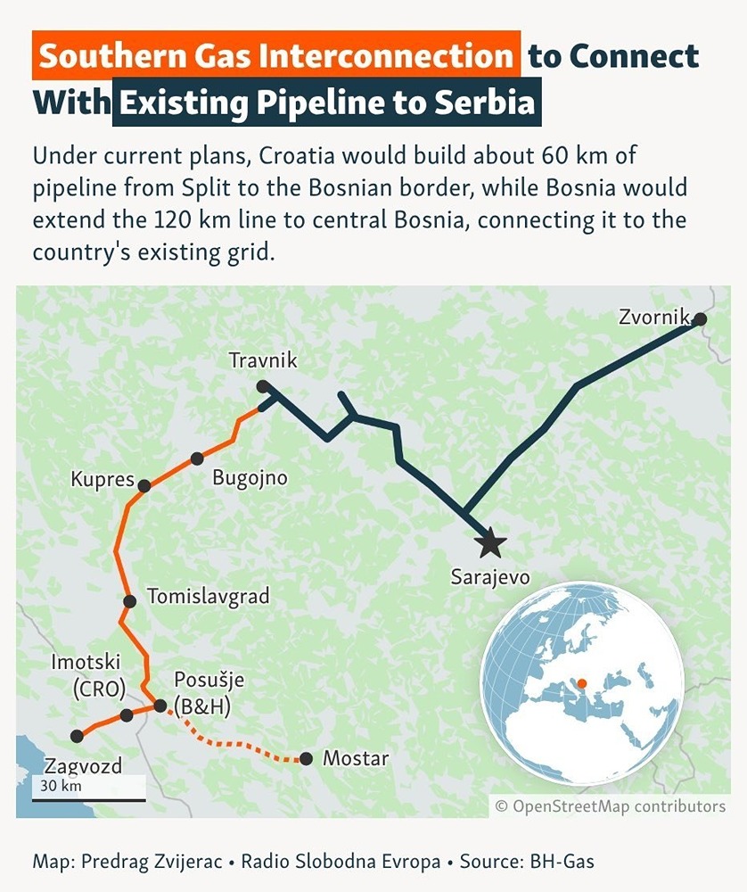 ЕС боролся с российскими газовыми трубами, а теперь борется с американскими