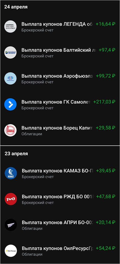 Аномалия на рынке ОФЗ: почему доходность обогнала ключевую ставку