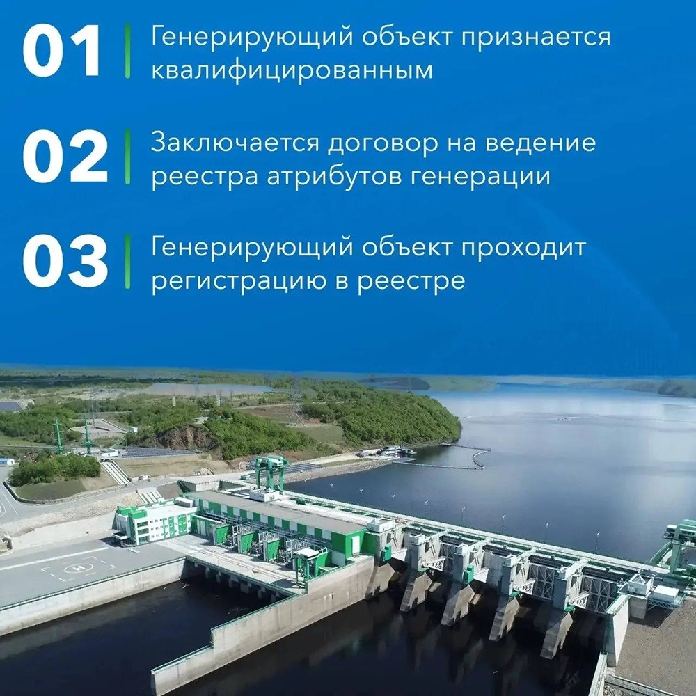 «Зелёная» сертификация в РФ: разбираем техническую сторону в карточках