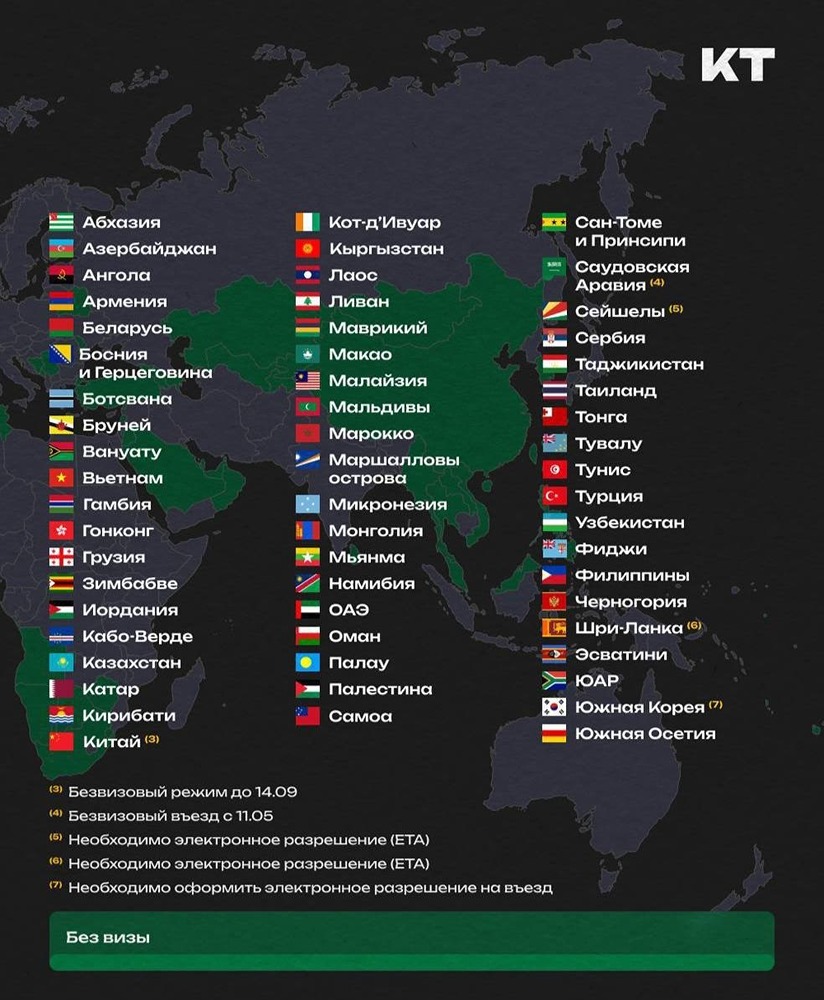 Россияне без виз могут посетить почти 90 стран по всему миру