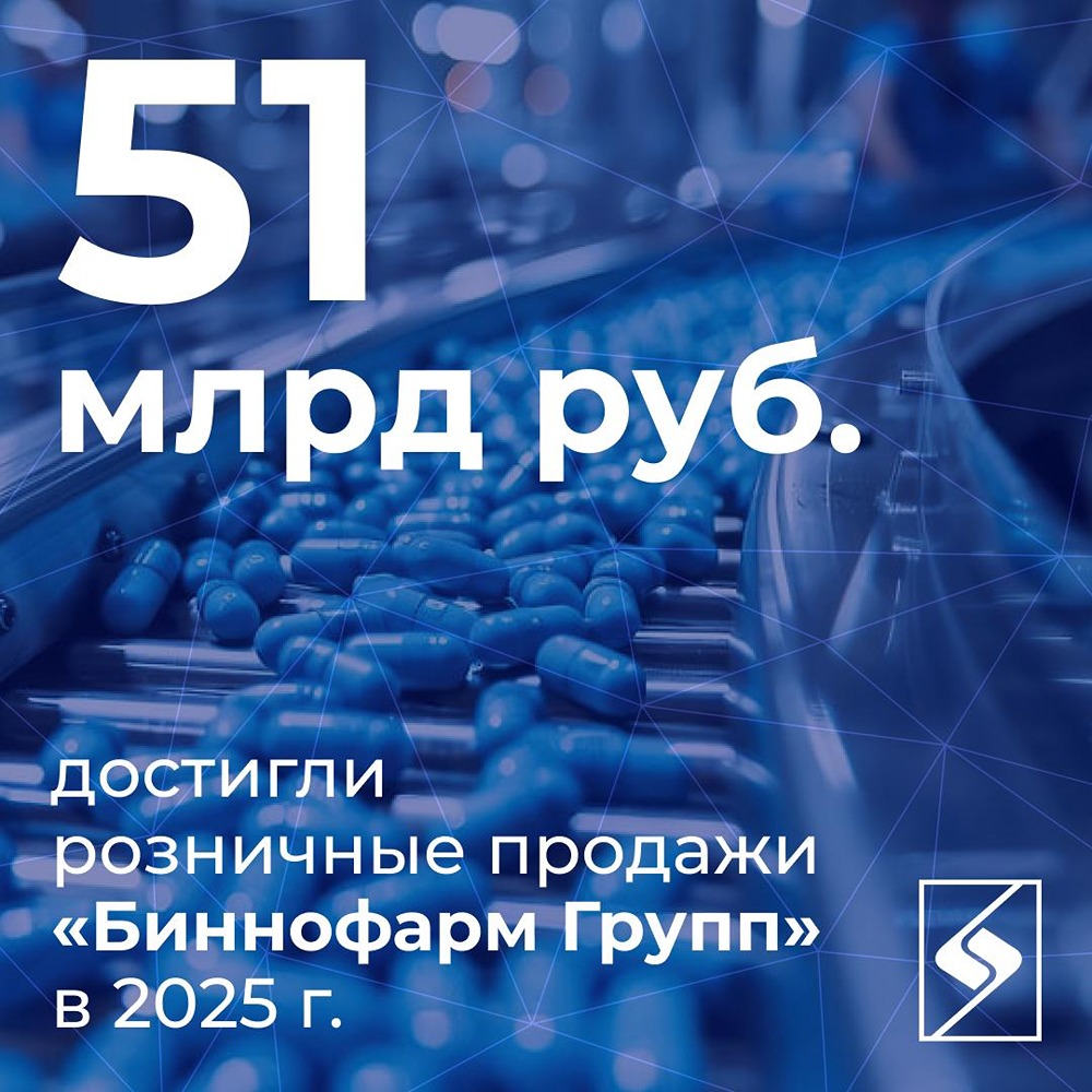 Рост продаж «Биннофарм Групп» на 7 %: драйвер — аптечный сегмент