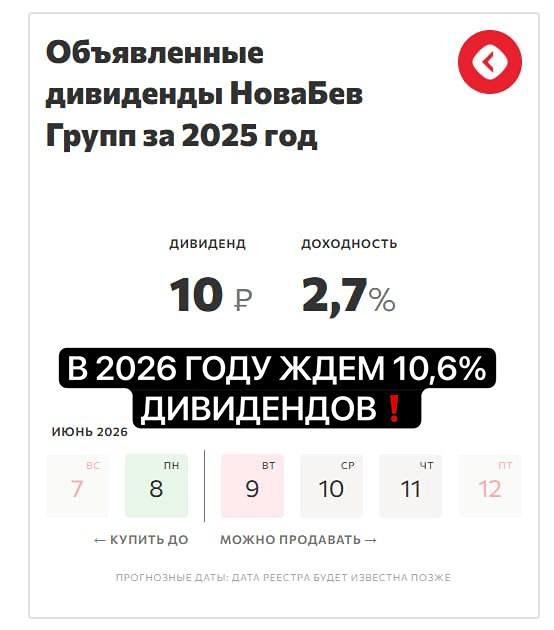 «НоваБев»: дивиденды объявили, а акции упали