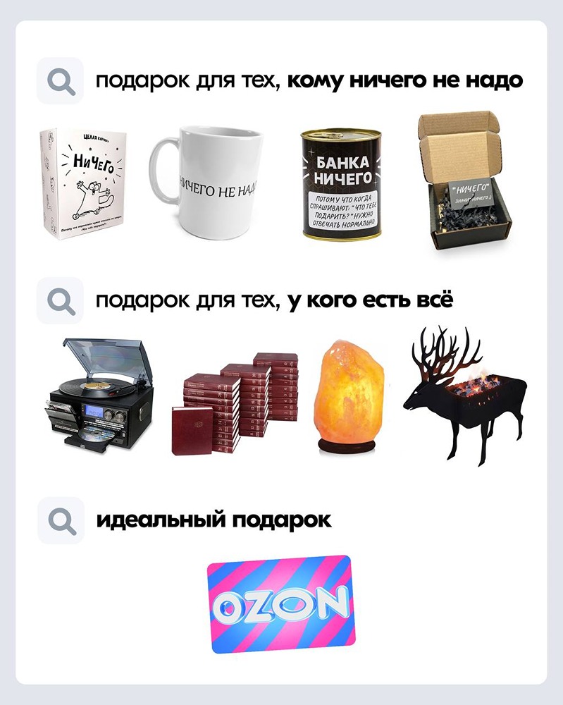 Сертификат Ozon — подарок, который точно понравится